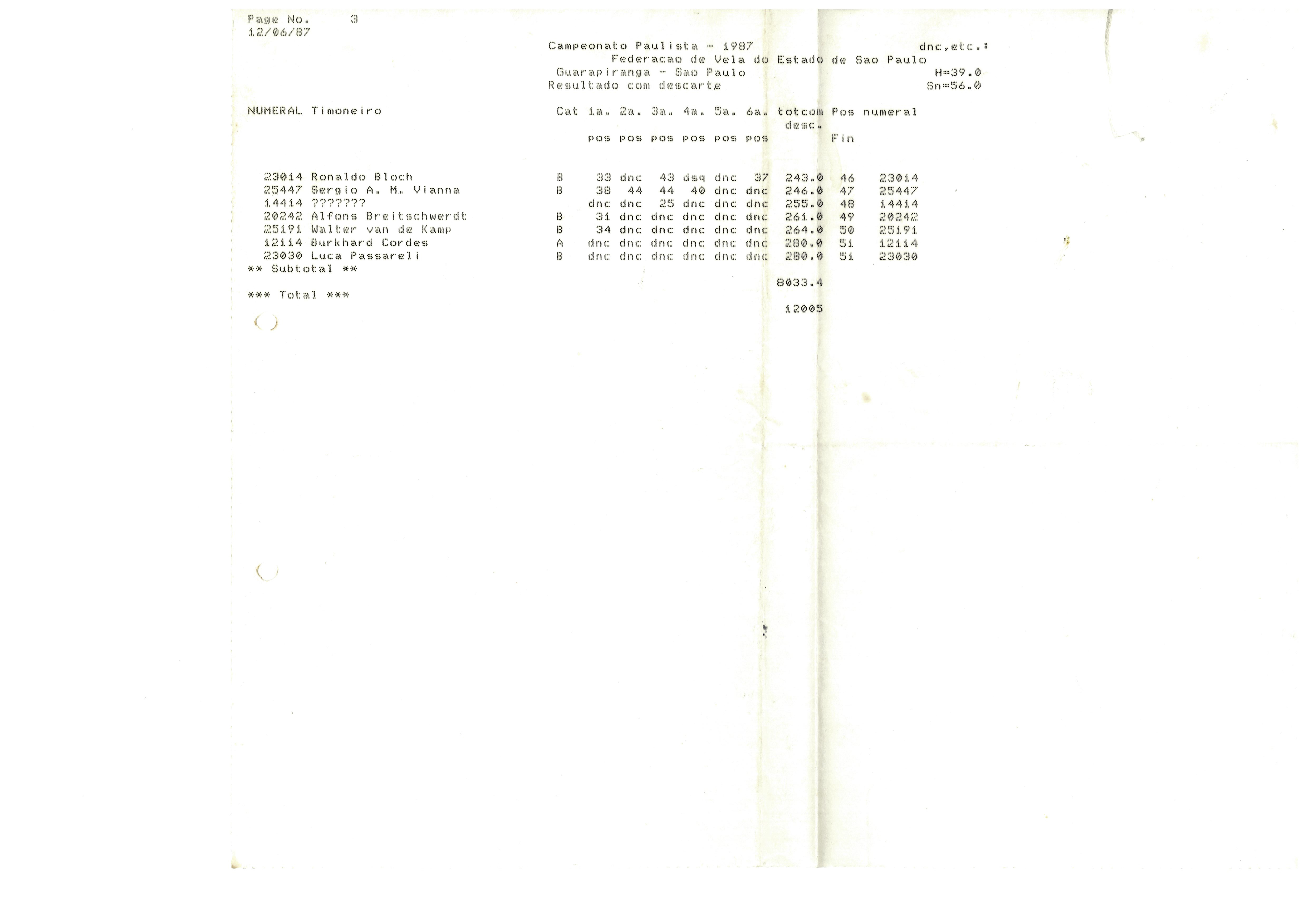 Scanned Document