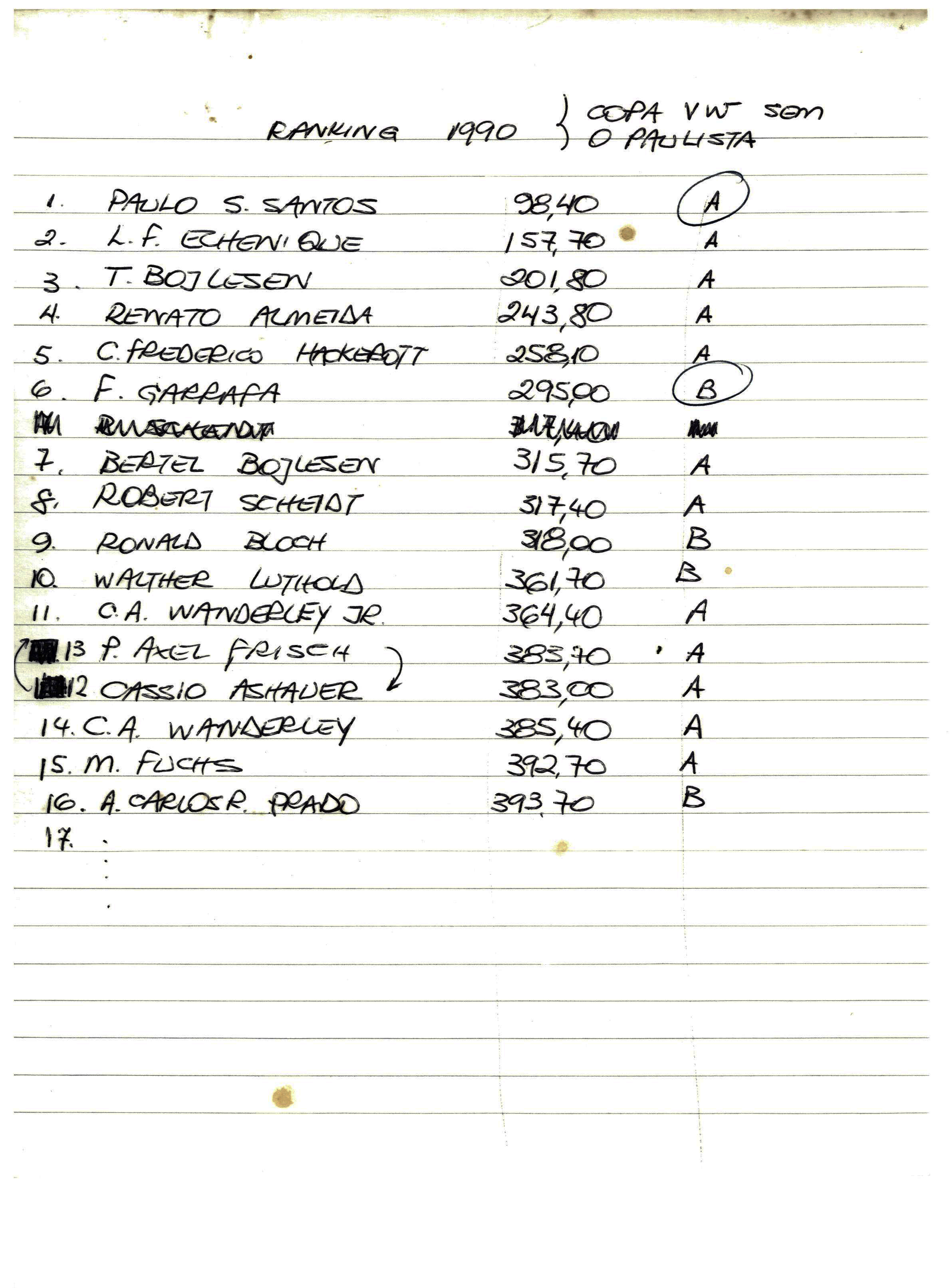 Scanned Document