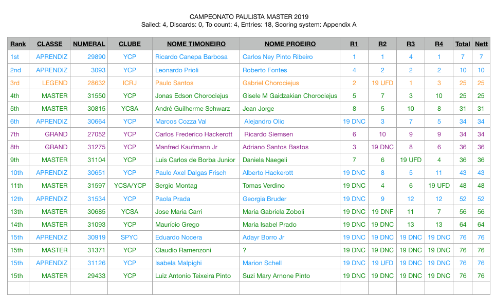 Captura de Tela 2019-10-23 às 13.08.15.png